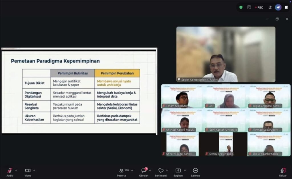 Sekjen ATR/BPN Minta Pejabat Administrator Hasilkan Kerja Berdampak 3 163164 1024x630 1